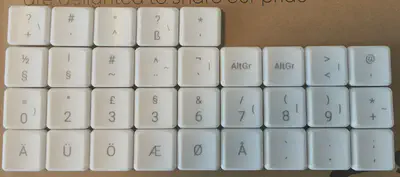 a picture of 32 keycaps including &lsquo;Æ&rsquo;, &lsquo;Ö&rsquo;, &lsquo;Å&rsquo;, &lsquo;AltGr&rsquo;, and various other locale-specific keys